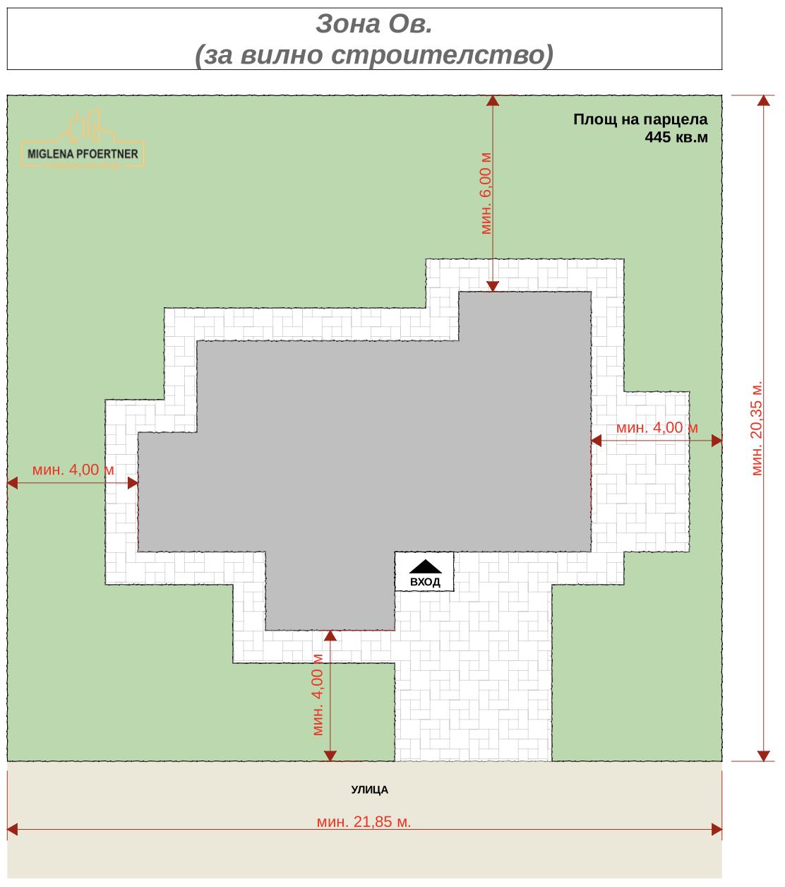 Ситуация — Вариант Б